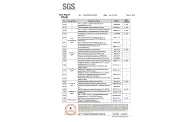 環保測試報告 PFAS CANEC25009106005