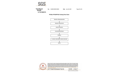 環(huán)保測(cè)試報(bào)告 PFAS CANEC25009106005