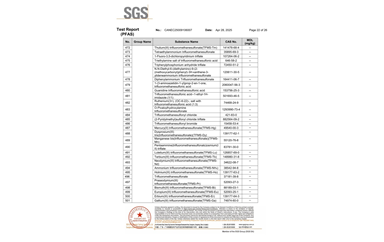 環保測試報告 PFAS CANEC25009106007