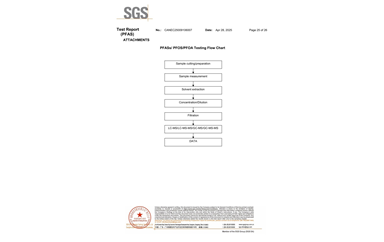 環保測試報告 PFAS CANEC25009106007